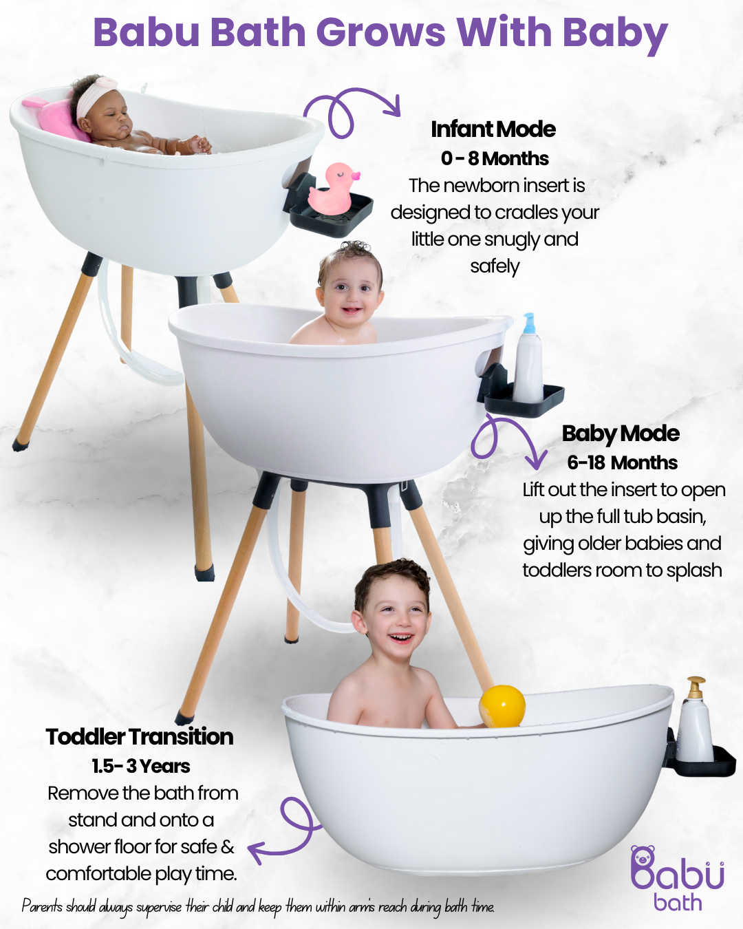 Babu Bath
